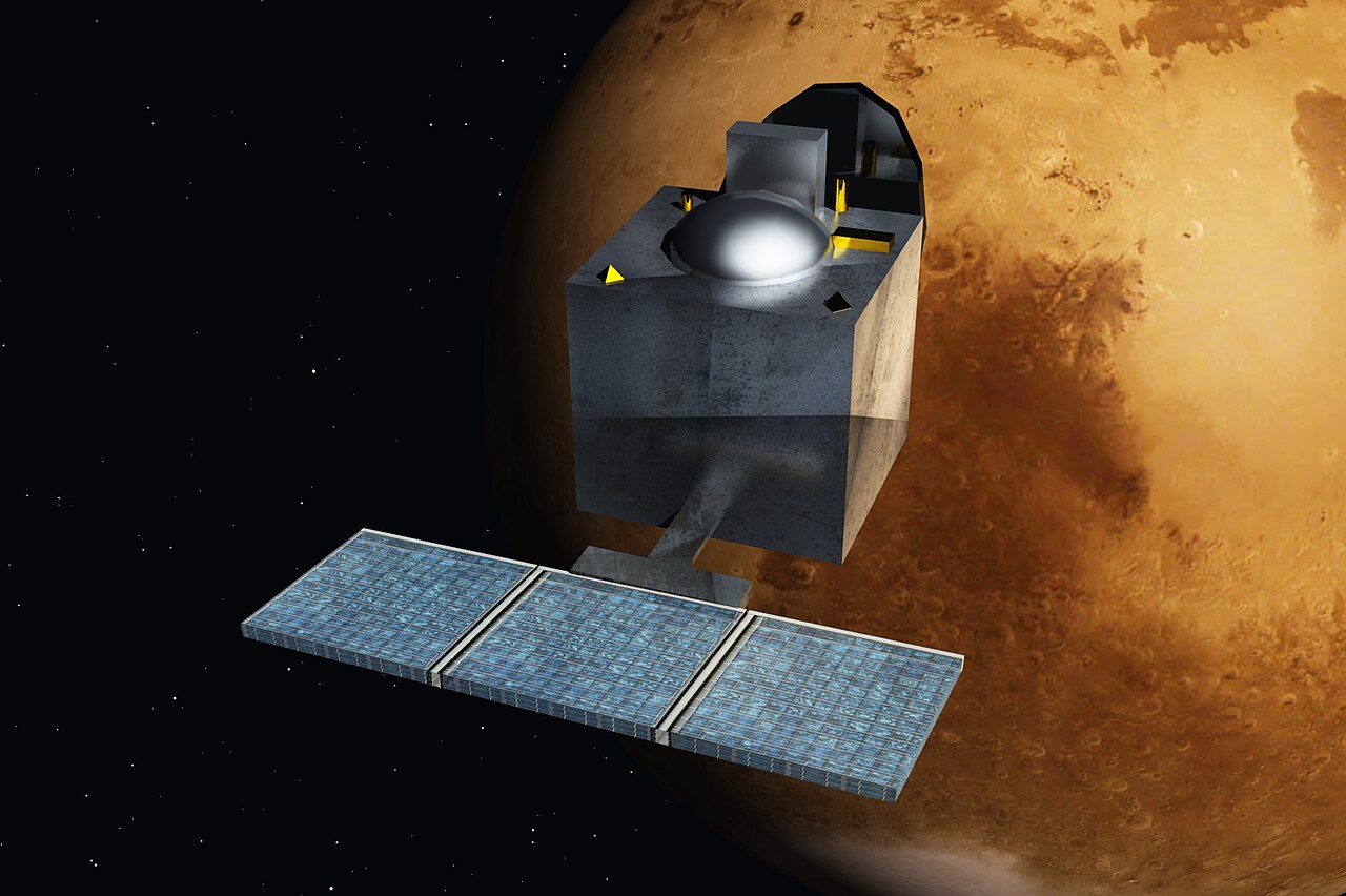 Mars Orbiter Mission (Mangalyaan)
